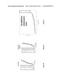 CHARACTERIZATION AND ANALYSIS OF THE COMPOSITION AND DYNAMICS OF THE     MAMMALIAN RIBOPROTEOME diagram and image