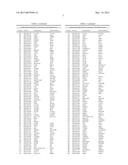 CHARACTERIZATION AND ANALYSIS OF THE COMPOSITION AND DYNAMICS OF THE     MAMMALIAN RIBOPROTEOME diagram and image