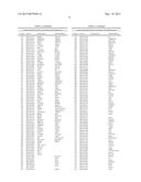 CHARACTERIZATION AND ANALYSIS OF THE COMPOSITION AND DYNAMICS OF THE     MAMMALIAN RIBOPROTEOME diagram and image