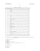 PREDICTING RESPONSE TO CHEMOTHERAPY USING GENE EXPRESSION MARKERS diagram and image