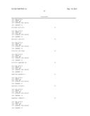 Mutations of the PIK3CA Gene in Human Cancers diagram and image