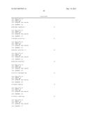 Mutations of the PIK3CA Gene in Human Cancers diagram and image