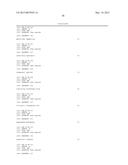 Mutations of the PIK3CA Gene in Human Cancers diagram and image