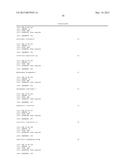 Mutations of the PIK3CA Gene in Human Cancers diagram and image