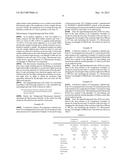 METHOD FOR DETECTING OR QUANTIFYING ANALYTE, KIT FOR DETECTING OR     QUANTIFYING ANALYTE, AND TEST STRIP FOR LATERAL FLOW TYPE CHROMATOGRAPHY     METHOD FOR DETECTING OR QUANTIFYING ANALYTE diagram and image