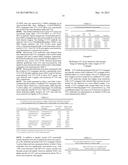 Assays, Antibodies, Immunogens and Compositions Related to 5-FU diagram and image