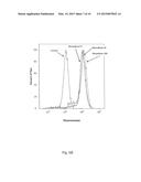 Modified Nucleic Acid Binding Cyanine Dyes for the Detection of Reactive     Oxygen Species diagram and image