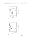 Modified Nucleic Acid Binding Cyanine Dyes for the Detection of Reactive     Oxygen Species diagram and image