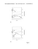 Modified Nucleic Acid Binding Cyanine Dyes for the Detection of Reactive     Oxygen Species diagram and image