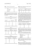 FERMENTATION PROCESS FOR THE PRODUCTION OF RAPAMYCIN diagram and image