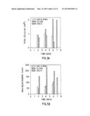 SERUM-FREE MAMMALIAN CELL CULTURE MEDIUM, AND USES THEREOF diagram and image