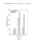 SERUM-FREE MAMMALIAN CELL CULTURE MEDIUM, AND USES THEREOF diagram and image