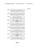 SYSTEMS AND METHODS FOR FLIPPING SEMICONDUCTOR BODIES DURING A     MANUFACTURING PROCESS diagram and image