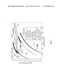 SYSTEMS AND METHODS FOR FORMING SOLAR CELLS WITH CuInSe2 AND Cu(In,Ga)Se2     FILMS diagram and image