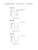 METHOD OF MANUFACTURING SEMICONDUCTOR DEVICE diagram and image