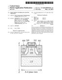 FinFET Design Controlling Channel Thickness diagram and image