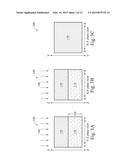 FinFET Design Controlling Channel Thickness diagram and image