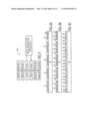 Methods of Forming Printable Integrated Circuit Devices and Devices Formed     Thereby diagram and image