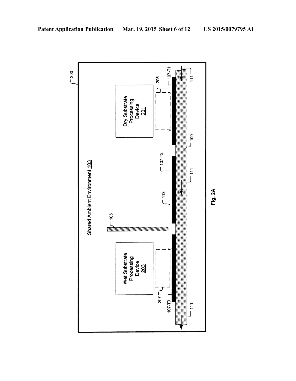 Substrate Processing System with Multiple Processing Devices Deployed in     Shared Ambient Environment and Associated Methods - diagram, schematic, and image 07