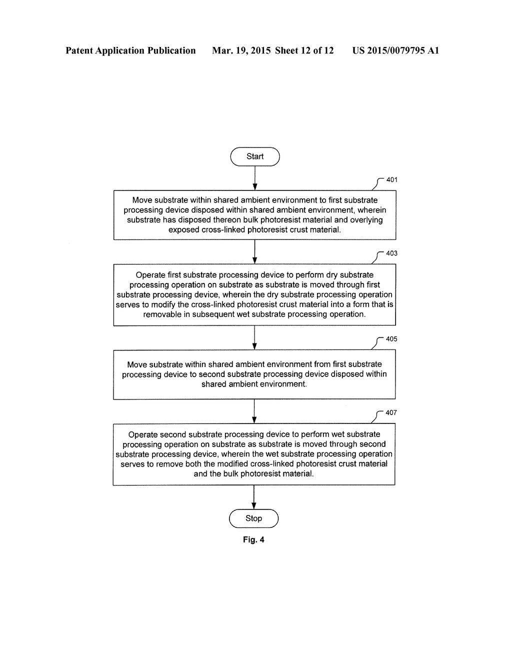 Substrate Processing System with Multiple Processing Devices Deployed in     Shared Ambient Environment and Associated Methods - diagram, schematic, and image 13