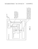 DYNAMIC FREQUENCY PLAN diagram and image