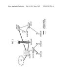 COMMUNICATION CONTROL METHOD AND BASE STATION diagram and image