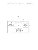 COMMUNICATION CONTROL METHOD AND BASE STATION diagram and image