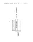 COMMUNICATION CONTROL METHOD AND BASE STATION diagram and image