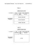 COMMUNICATION CONTROL METHOD AND BASE STATION diagram and image