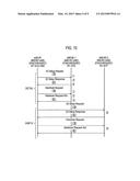 COMMUNICATION CONTROL METHOD AND BASE STATION diagram and image