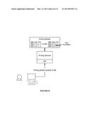 SYSTEM AND METHOD FOR PRICING COMMUNICATION OF A TELECOMMUNICATION     PLATFORM diagram and image