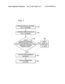 Method, System, and Computer Program Product for Tracking and Accounting     for Roaming of Mobile Devices diagram and image