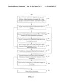 METHOD AND DEVICE FOR DISPLAYING NOTICE INFORMATION diagram and image