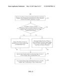 METHOD AND DEVICE FOR DISPLAYING NOTICE INFORMATION diagram and image