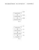 Method, Server, Mobile Terminal and System for Program Execution diagram and image