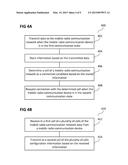 MOBILE RADIO COMMUNICATION DEVICES, MOBILE RADIO COMMUNICATION NETWORKS,     AND METHODS FOR CONTROLLING THE SAME diagram and image