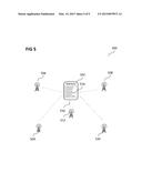 MOBILE RADIO COMMUNICATION DEVICES, MOBILE RADIO COMMUNICATION NETWORKS,     AND METHODS FOR CONTROLLING THE SAME diagram and image