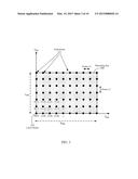 TECHNIQUES FOR COMPRESSING AND ALIGNING RF HEAT MAPS FOR ACCESS POINTS diagram and image