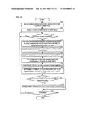 INFORMATION STORAGE MEDIUM AND GAME SYSTEM diagram and image