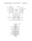 SYSTEM AND METHOD FOR PROVIDING WIRELESS GAMING AS A SERVICE APPLICATION diagram and image