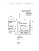 SECURITY FOR ELECTRONIC WAGER TRANSACTIONS diagram and image