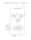 CONTENT MANAGEMENT SYSTEM diagram and image