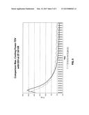 CENTRIFUGE HAVING A COMPRESSOR COOLING DEVICE, AND METHOD FOR CONTROLLING     A COMPRESSOR COOLING DEVICE OF A CENTRIFUGE diagram and image