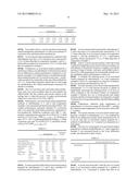 Method for Preparing Iron-Based Catalyst and Iron-Based Catalyst Prepared     by the Same diagram and image