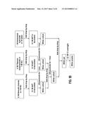 Synthesis of Pyrochlore Nanostructures and Uses Thereof diagram and image