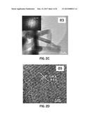 Synthesis of Pyrochlore Nanostructures and Uses Thereof diagram and image