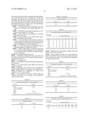 Alkyl Polyglycoside Derivative As Biodegradable Spacer Surfactant diagram and image