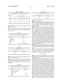 Alkyl Polyglycoside Derivative As Biodegradable Spacer Surfactant diagram and image