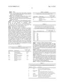 PHOSPHORIC ESTER PREPARATIONS WITH REDUCED HYGROSCOPICITY diagram and image