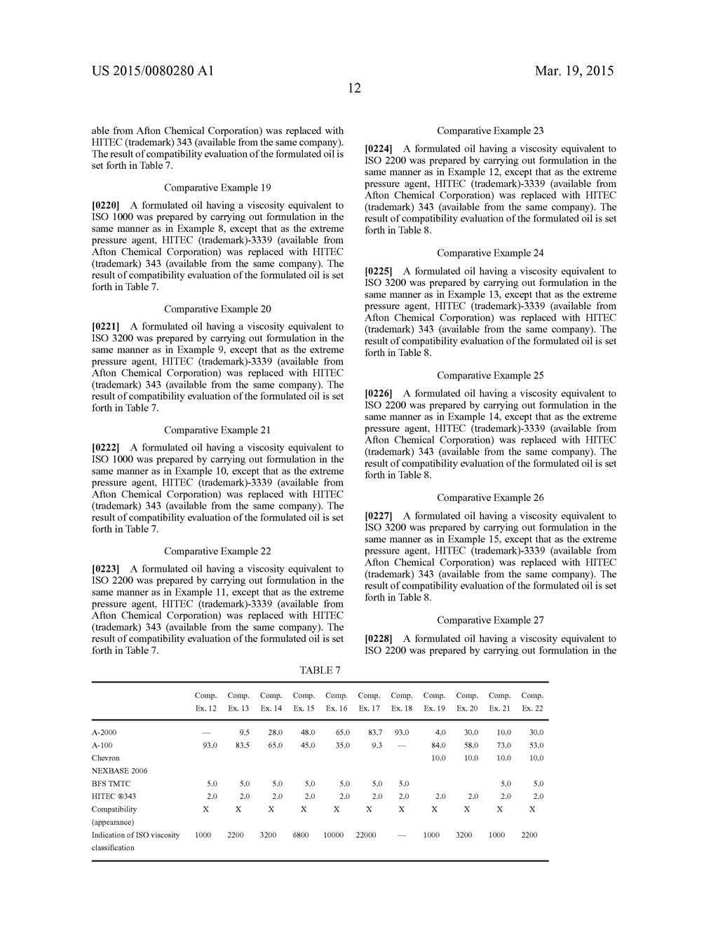 LUBRICATING OIL COMPOSITION - diagram, schematic, and image 13